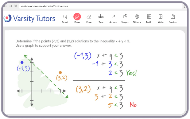 practice problem examples