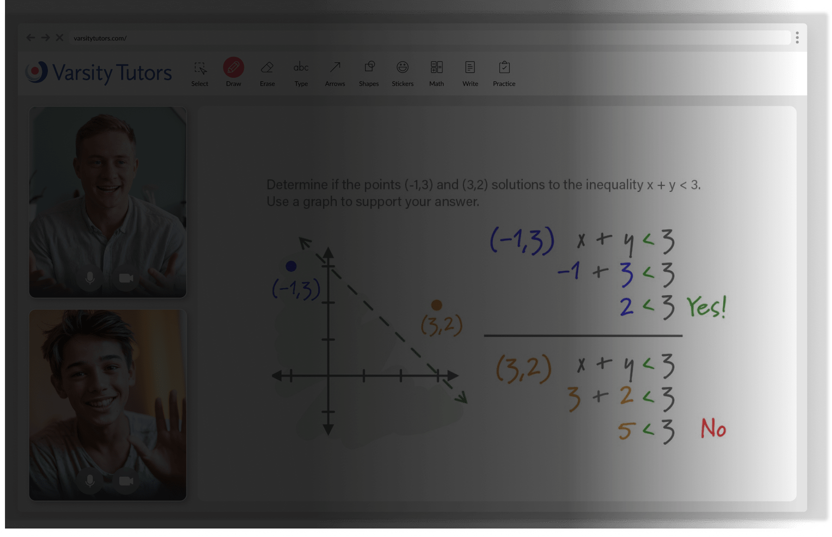 Zoom call example with graphs